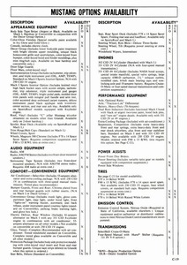 1972 Ford Full Line Sales Data-C19.jpg